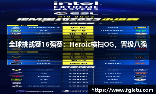 全球挑战赛16强赛：Heroic横扫OG，晋级八强
