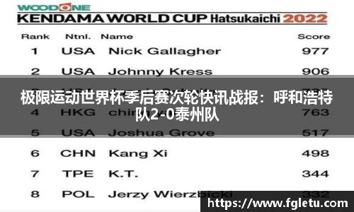 极限运动世界杯季后赛次轮快讯战报：呼和浩特队2-0泰州队